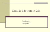 Unit 2: Motion in 2D Textbook: Chapter 3. Unit Objectives: Motion Models 1. Determine which model (constant velocity or constant acceleration, or varying.