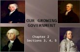 Chapter 2 Sections 3, 4, 5.  Colonies (States)= sovereign  Coined money  Raised armies and navies  Raised tariffs  Most claimed land beyond their.