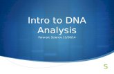 Intro to DNA Analysis Forensic Science 11/20/14.