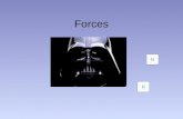 Forces What is a Force? A force is any push or pull on an object A force does NOT always require contact –Gravity –Electrostatic –Magnetism.