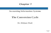 Chapter 7-1 Chapter 7 Accounting Information Systems The Conversion Cycle Dr. Hisham Madi.