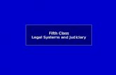 Fifth Class Legal Systems and Judiciary. Different Legal Systems Common Law Continental Law.