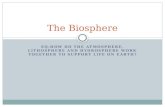 EQ:HOW DO THE ATMOSPHERE, LITHOSPHERE AND HYDROSPHERE WORK TOGETHER TO SUPPORT LIFE ON EARTH? The Biosphere.