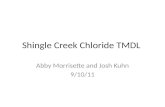 Shingle Creek Chloride TMDL Abby Morrisette and Josh Kuhn 9/10/11.