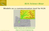 Virtual Experiment © Oregon State University Models as a communication tool for HJA scientists Kellie Vache and Jeff McDonnell Dept of Forest Engineering.