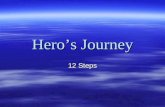 Hero’s Journey 12 Steps. Basic Idea  The Hero’s Journey is a term coined by famed mythology professor Joseph Campbell in his book, “The Man With A Thousand.