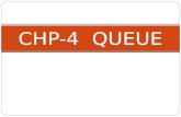 CHP-4 QUEUE. 1.INTRODUCTION  A queue is a linear list in which elements can be added at one end and elements can be removed only at other end.  That.