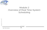 KUKUM Real Time System Module 2 Overview of Real Time System Scheduling.