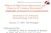 1 Effects of High Power Microwaves and Chaos in 21 st Century Electronics*: Highlights of Research Accomplishments Presented to Col. Schwarze Directed.