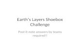 Earth’s Layers Shoebox Challenge Post-it note answers by teams required!!