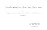 Beam Sampling for the Infinite Hidden Markov Model by Jurgen Van Gael, Yunus Saatic, Yee Whye Teh and Zoubin Ghahramani (ICML 2008) Presented by Lihan.