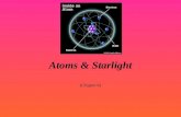Atoms & Starlight (Chapter 6). Student Learning Objectives Describe properties and behavior of atoms Analyze types of spectra Explain the affects of light.