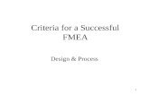 1 Criteria for a Successful FMEA Design & Process.