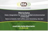 1 Metadata Data integration for tackling global environmental challenges - Rebecca Koskela, Keith Jeffery, Jane Greenberg, Alex Ball.