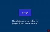 The distance y travelled is proportional to the time t 2 x ~ t 2 Harold Kroto.
