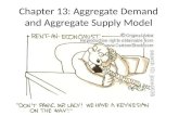 Chapter 13: Aggregate Demand and Aggregate Supply Model.