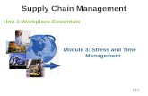 1-3-1 Unit 1:Workplace Essentials Module 3: Stress and Time Management Supply Chain Management.
