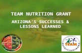 TEAM NUTRITION GRANT ARIZONA’S SUCCESSES & LESSONS LEARNED.