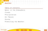 Table of Contents Water in the Atmosphere Clouds Precipitation Air Masses Storms Predicting the Weather Weather.