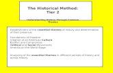 The Historical Method: Tier 2 Understanding History Through Common Themes Establishment of the essential themes of history and determination of their presence: