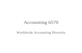 Accounting 6570 Worldwide Accounting Diversity. Accounting Diversity Differences exist everywhere! –Language –Currency –Terminology –Reports required.