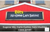 Bits Eugene Wu, Carlo Curino, Sam Madden CSAIL@MIT.