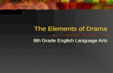 The Elements of Drama 6th Grade English Language Arts.