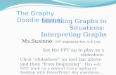 Matching Graphs to Situations: Interpreting Graphs Set the PPT up to play as a slideshow. Click “slideshow” on tool bar above and then “from beginning”