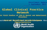 Enrollment Update 1 September 2015 Department of Mental Health and Substance Abuse Global Clinical Practice Network for Field Studies of ICD-11 Mental.