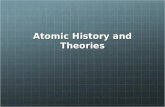 Atomic History and Theories Atom Definition: the smallest particle of any element that retains the properties of that element.Definition: the smallest.