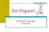 Go Figure! Figurative Language Grades 8 Recognizing Figurative Language The opposite of literal language is figurative language. Figurative language.
