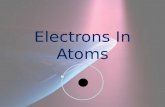 Electrons In Atoms. Electromagnetic Radiation Form of energy that exhibits both wavelike behaviors and particle behaviors.