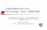 Implementation Strategy for 2008 SNA Information Structure for Coordination, Monitoring Progress, and Facilitating Cooperation Manik Shrestha IMF, Statistics.