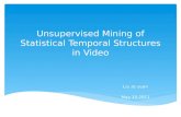 Unsupervised Mining of Statistical Temporal Structures in Video Liu ze yuan May 15,2011.