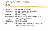 History of the Atom Notes zDalton pg 88-89 Zumdahl zThomson pg 91 Figure 4.3 Zumdahl pg 97 & 98 LeMay zMillikan pg 98 LeMay zRutherford pg 100-101 LeMay.