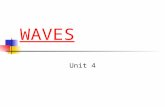 WAVES Unit 4 What is a wave? A vibration or disturbance. SOUND & LIGHT are forms of energy that travel in waves.