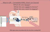 What type waves are produced by the noise from a tuning fork? Warm-UP: Complete KWL chart on Sound What do you know? What do you want to know? What do.