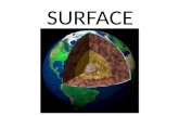 SURFACE. The outermost covering or layer. EARTH.