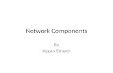 Network Components By Kagan Strayer. Network Components This presentation will cover various network components and their functions. The components that.