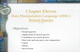 Chapter Eleven Data Manipulation Language (DML) Nested Queries Dr. Chitsaz Objectives Nested queries Application of nested queries Conditions on nested.