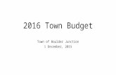 2016 Town Budget Town of Boulder Junction 1 December, 2015.