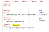 1 Mon. Tues. Wed. Thurs. Fri. Week of Nov. 10 Week of Nov. 17 River ecology lab – dress for weather Lab Exam (bring calc.) Week of Nov. 24 No lab – Thanksgiving.