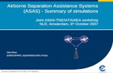 1 Airborne Separation Assistance Systems (ASAS) - Summary of simulations Joint ASAS-TN2/IATA/AEA workshop NLR, Amsterdam, 8 th October 2007 Chris Shaw.