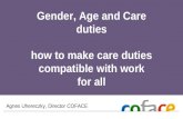 Gender, Age and Care duties Agnes Uhereczky, Director COFACE how to make care duties compatible with work for all.