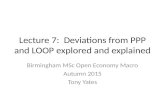 Lecture 7: Deviations from PPP and LOOP explored and explained Birmingham MSc Open Economy Macro Autumn 2015 Tony Yates.
