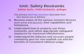 Unit: Safety Restraints Safety belts, child restraints, airbags The primary learning outcomes desirable from this lesson are as follows: 1)Become aware.