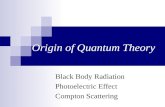 Origin of Quantum Theory Black Body Radiation Photoelectric Effect Compton Scattering.