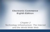 Electronic Commerce Eighth Edition Chapter 2 Technology Infrastructure: The Internet and the World Wide Web.