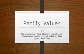 Family Values By: Caden Barthlome, Mark Clements, Amanda Cook, Christopher Hopkin, Patrick McGuire, Elsa Ojeda, Raul Puga.