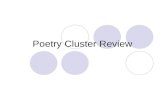 Poetry Cluster Review. Write the correct poetry term for the following definitions. 1. the way the poem looks 2. groups of lines in poetry 3. poetry with.